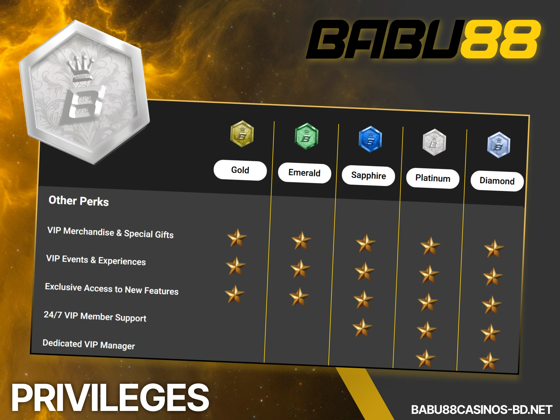 Discover exclusive Babu88 VIP privileges and enjoy premium priority services reserved for elite members.