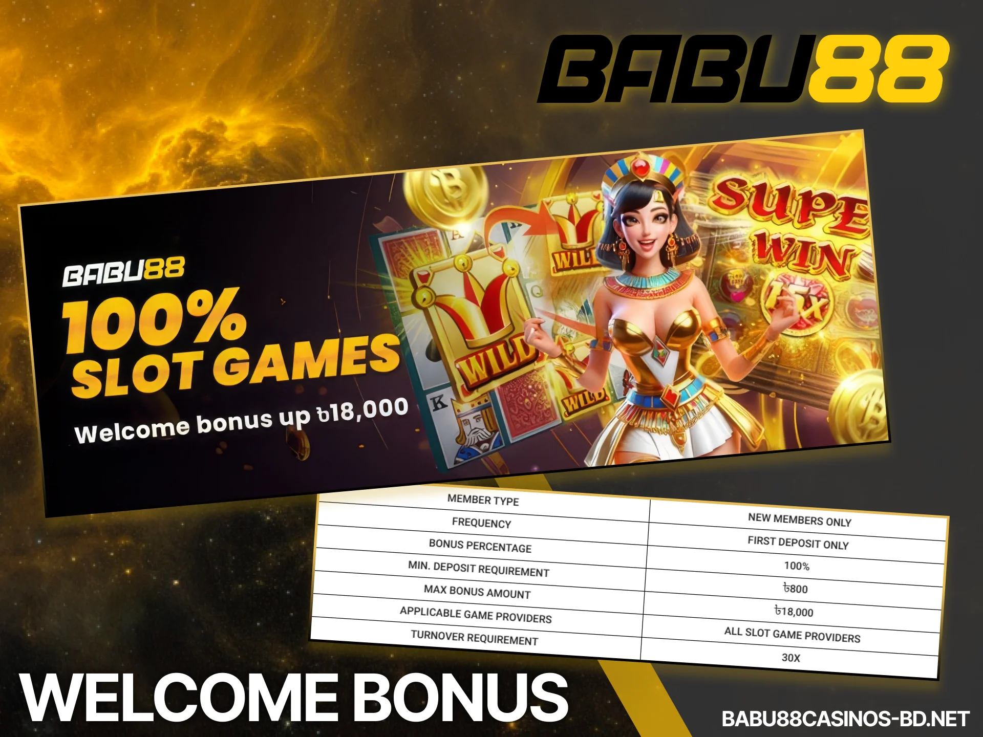 Signup reward offer for new Babu88 casino members in Bangladesh.